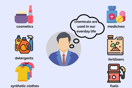 How Chemicals Are Used In Everyday Life